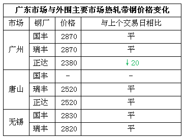 QQ截圖20141225152530