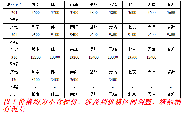 QQ截圖20141227095829