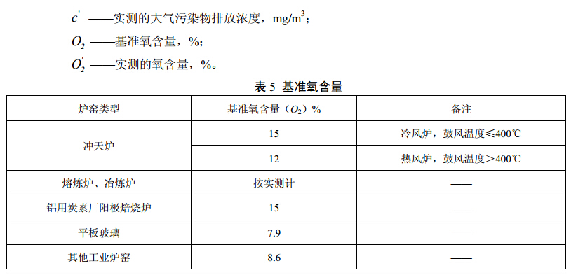 大氣污染計算工具2