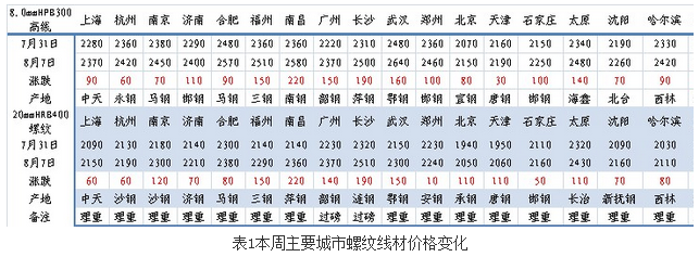 46Z1`CR3VW8IC]DX7K]_VZ3