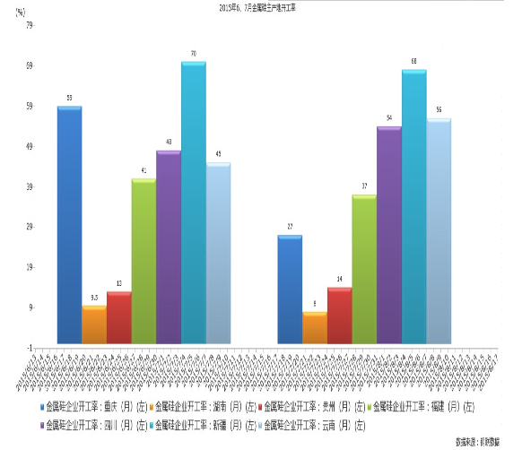 ZCN_F1SHZCUCBYJ3S78T~[N