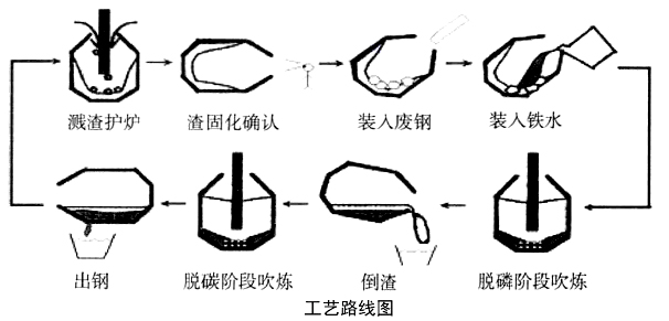 QQ圖片20150901160237