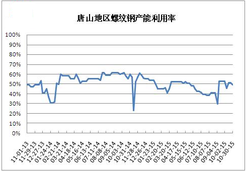QCKXH1Q639OTNM7WDCF[]LT
