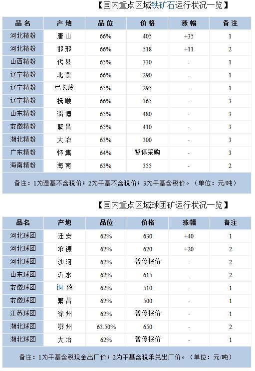 QQ截圖20160312091538
