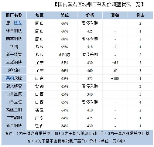 QQ截圖20160312091546