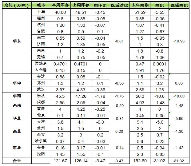 QQ截圖20160312092750