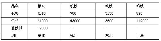 QQ截圖20160319084737