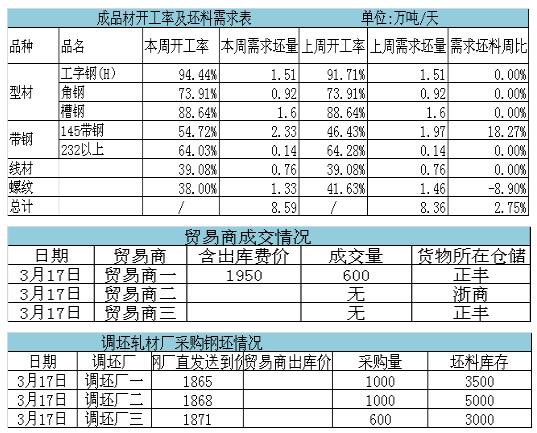 QQ截圖20160319085938