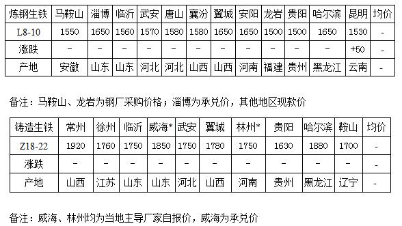 QQ截圖20160319090117