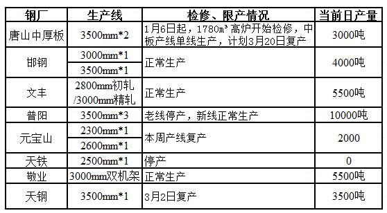 QQ截圖20160319091918