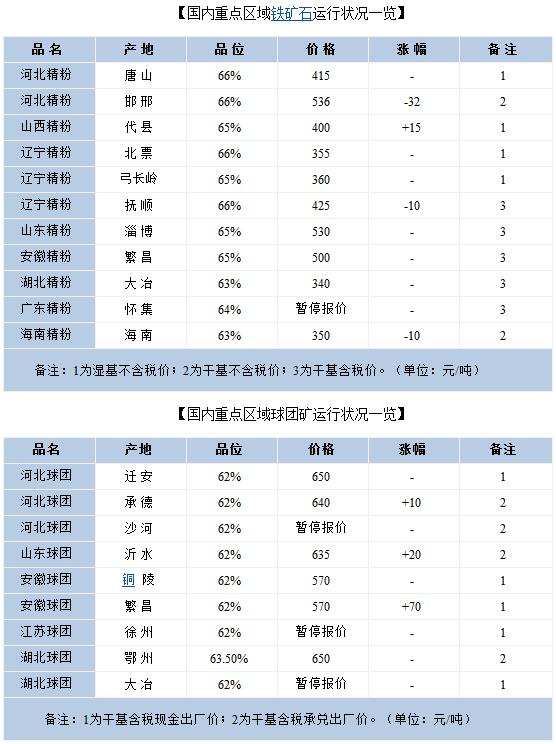 QQ截圖20160326091855