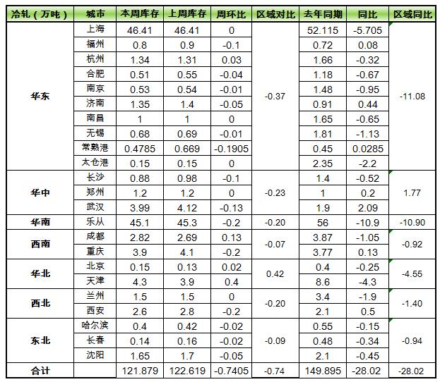 QQ截圖20160326093852