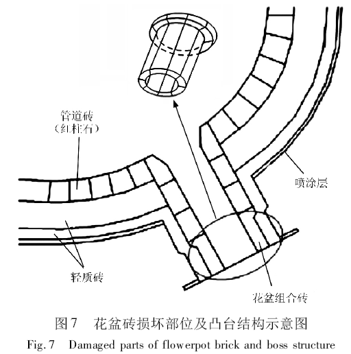 QQ截圖20171030142059