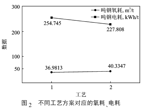 2345截圖20171222165206