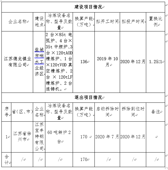 德龍.png 德龍.png