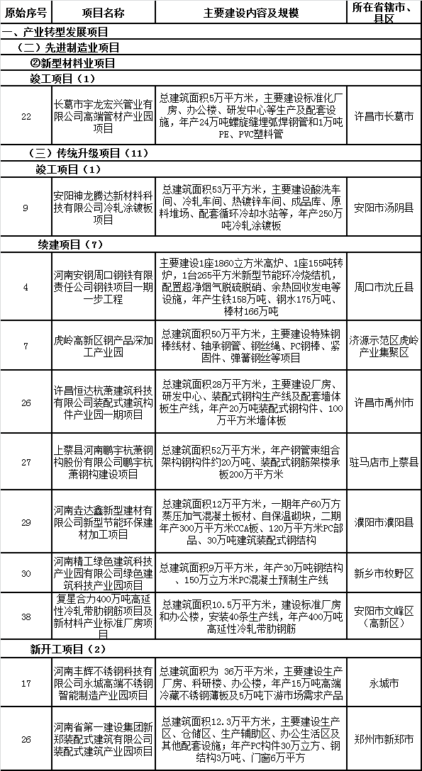 說(shuō)明: C:\Users\ADMINI~1\AppData\Local\Temp\1582771402(1).jpg