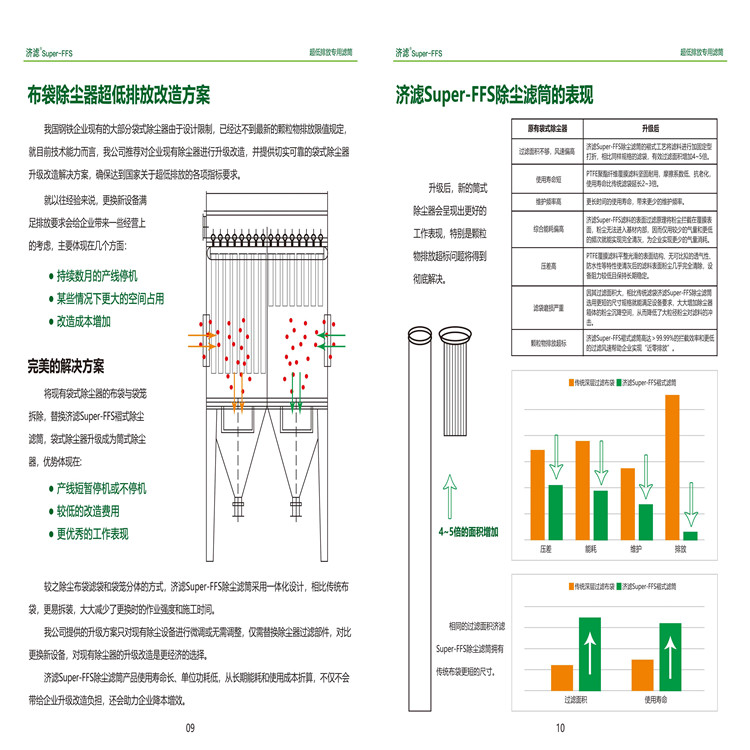 濾筒宣傳冊-6_副本