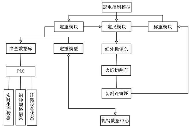 微信截圖_20250618092009